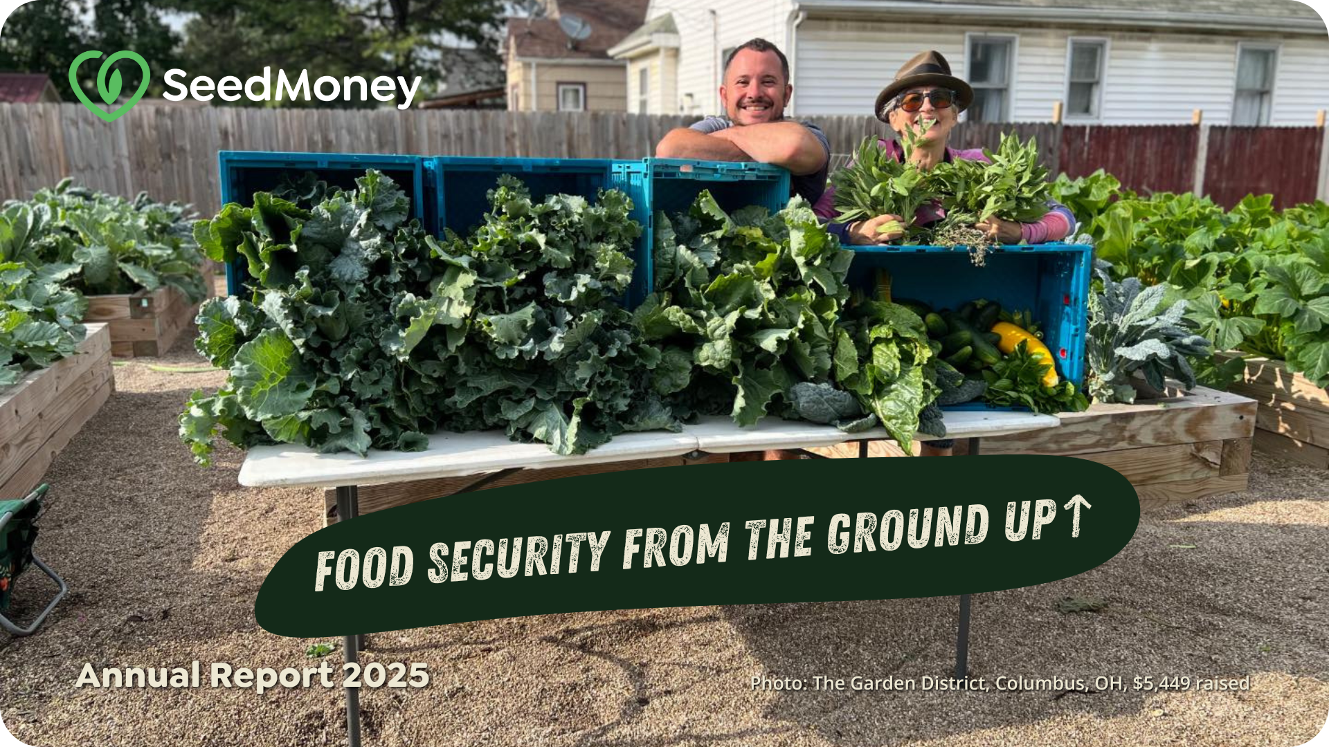 SeedMoney Annual Report 2025