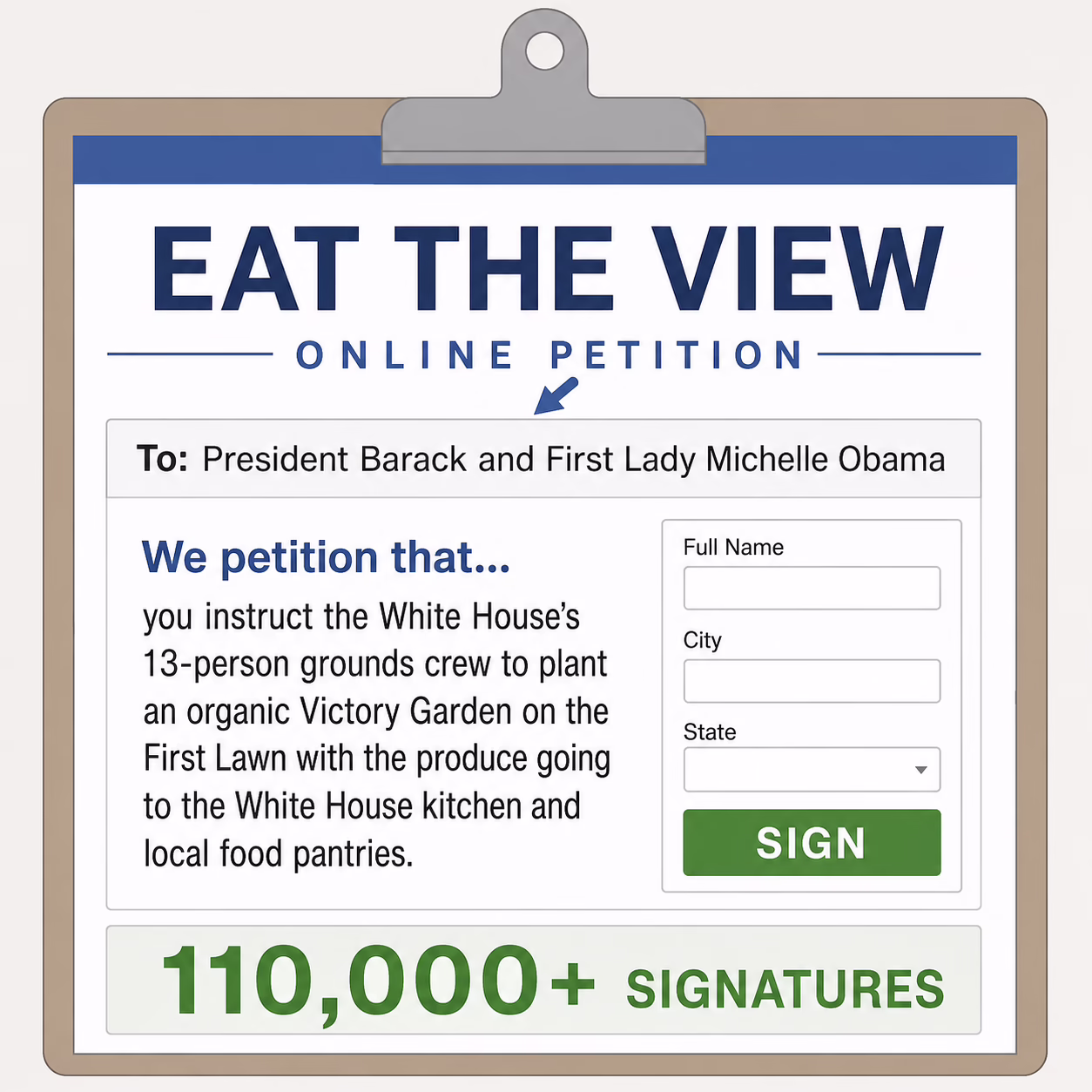 A screenshot of the Eat the View petition page showing the text of the petition and a running list of signatures with names, cities and countries.